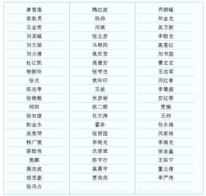 尊龙凯时人生就是博z6com(中国游)官网