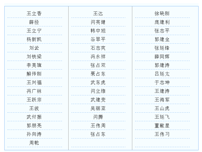 尊龙凯时人生就是博z6com(中国游)官网