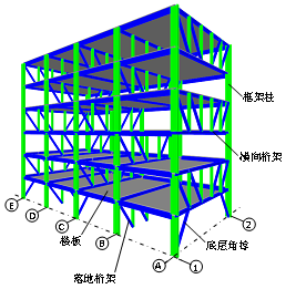 尊龙凯时人生就是博z6com(中国游)官网