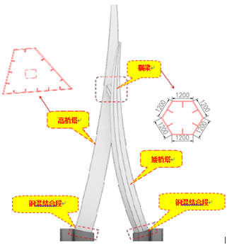 尊龙凯时人生就是博z6com(中国游)官网