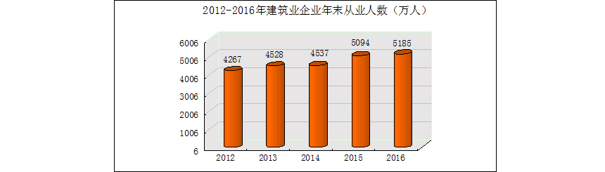 尊龙凯时人生就是博z6com(中国游)官网